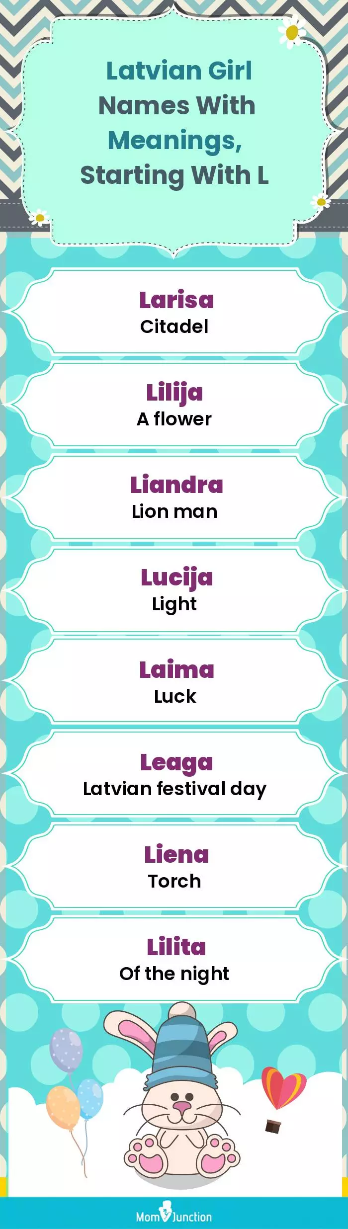  Latvian Girl Names with Meanings, Starting With L(infographic)