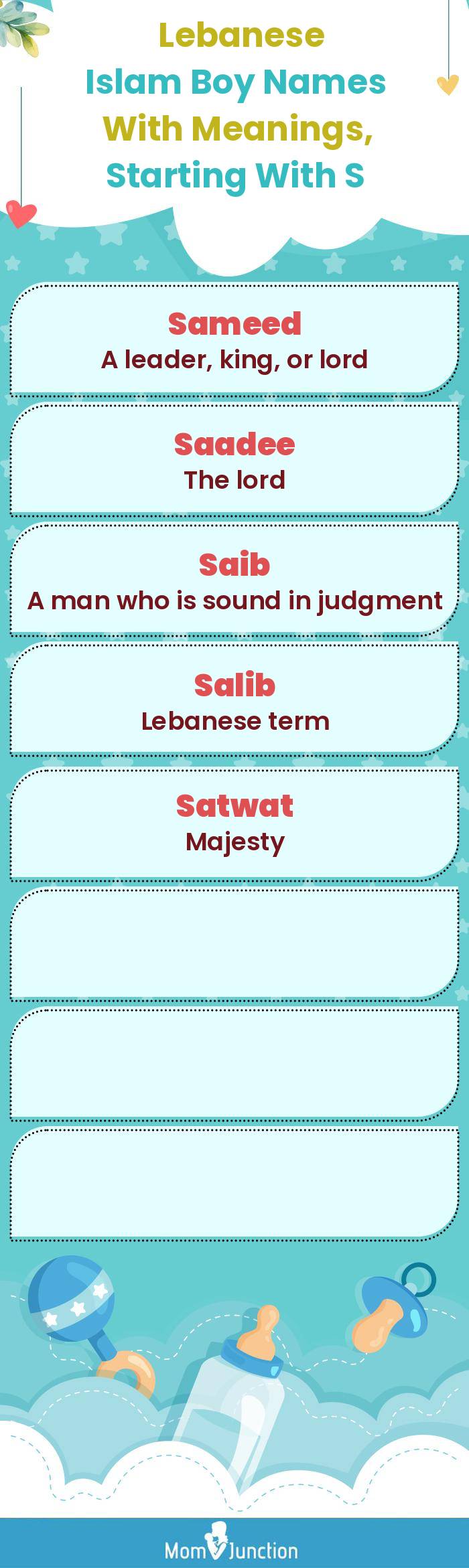  Lebanese Islam Boy Names with Meanings, Starting With S(infographic)