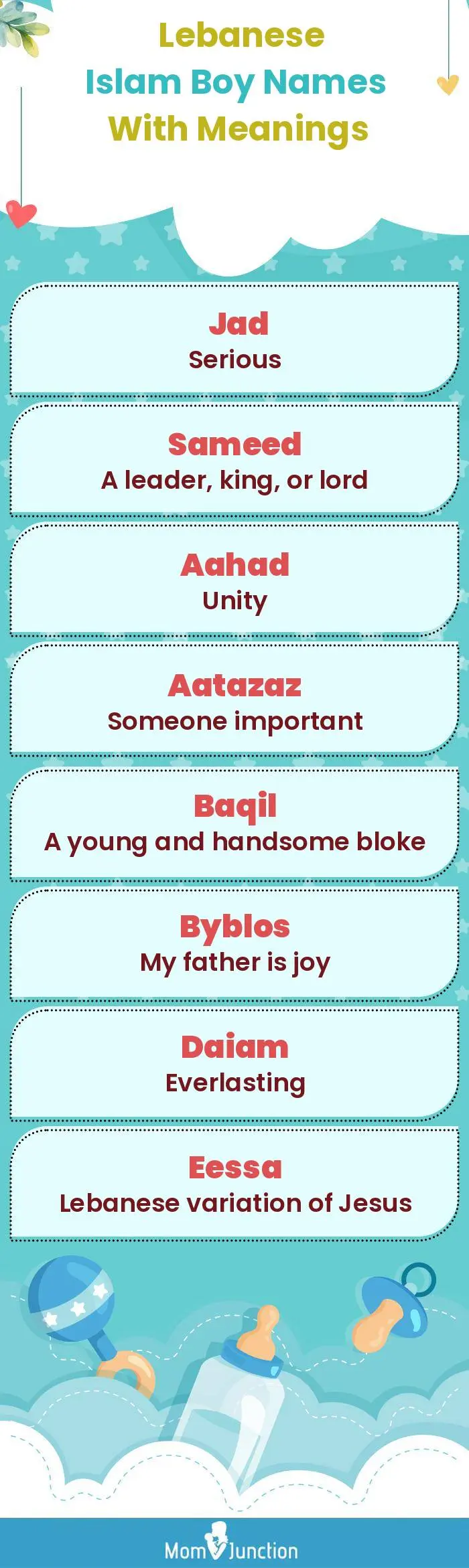  Lebanese Islam Boy Names with Meanings(infographic)