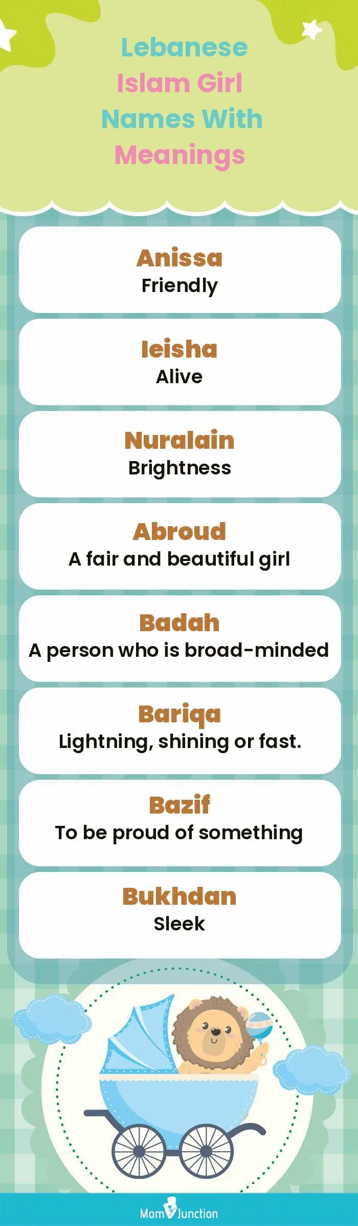  Lebanese Islam Girl Names with Meanings(infographic)