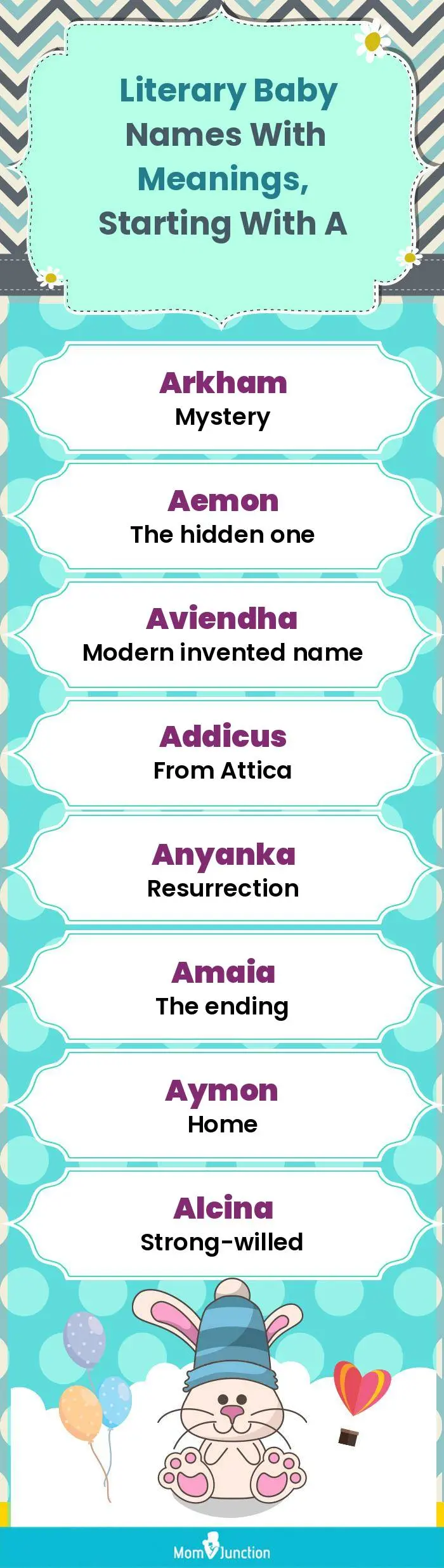  Literary Baby Names with Meanings, Starting With A(infographic)