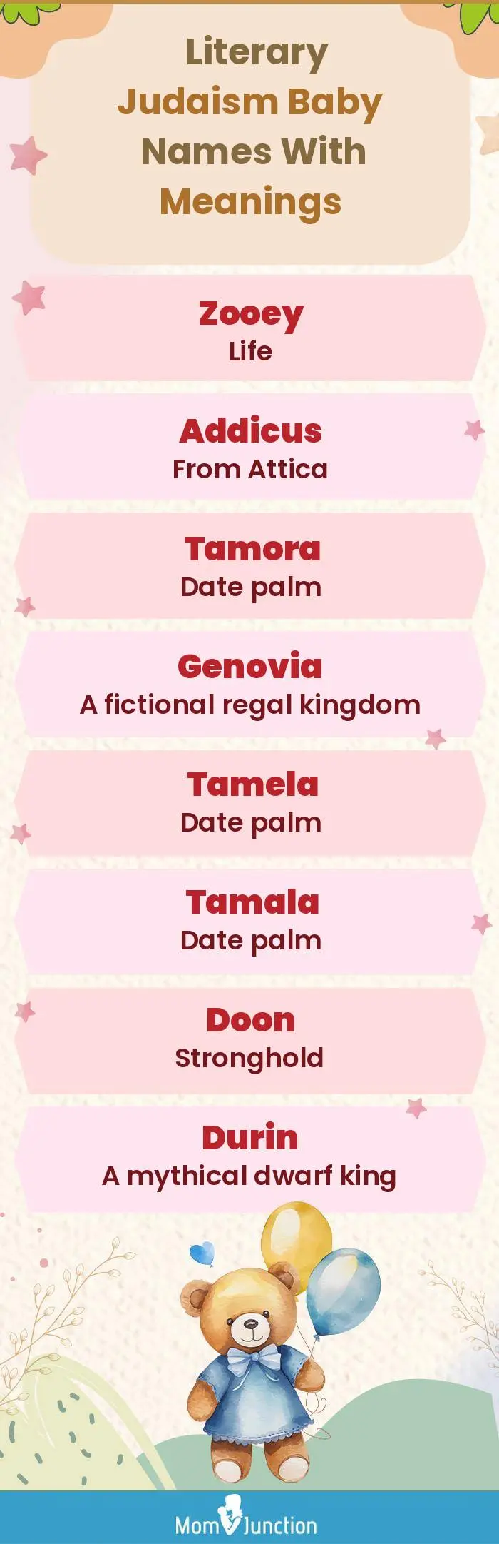  Literary Judaism Baby Names with Meanings(infographic)