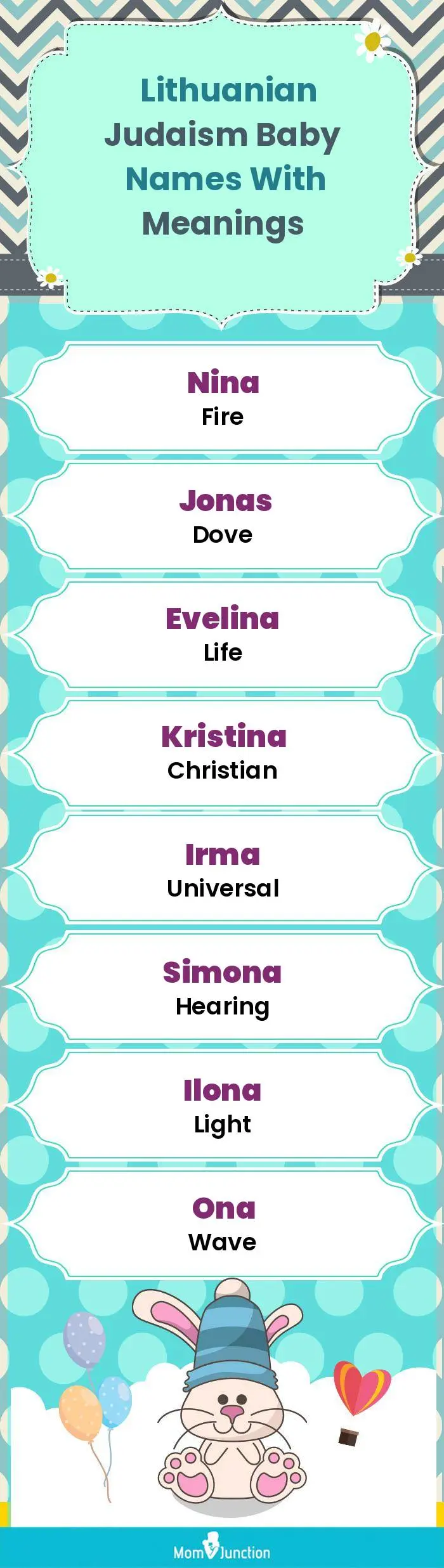  Lithuanian Judaism Baby Names with Meanings(infographic)