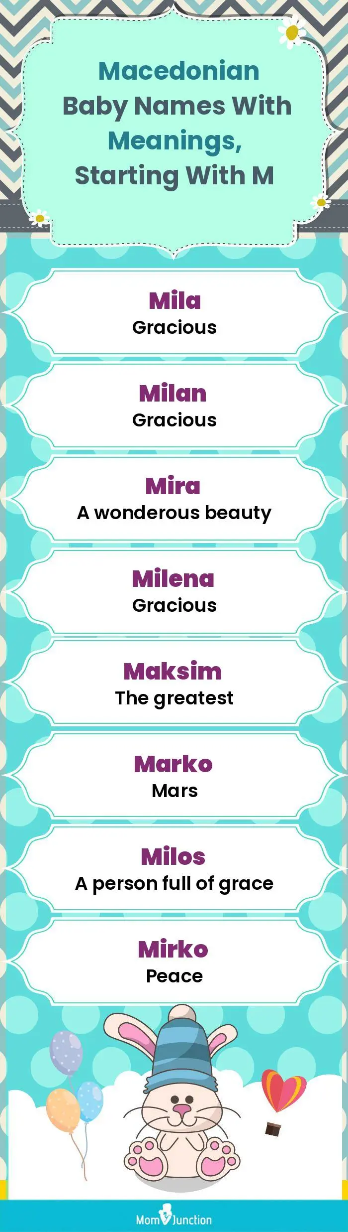  Macedonian Baby Names with Meanings, Starting With M(infographic)