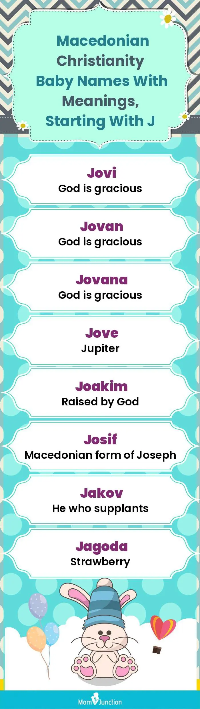  Macedonian Christianity Baby Names with Meanings, Starting With J(infographic)