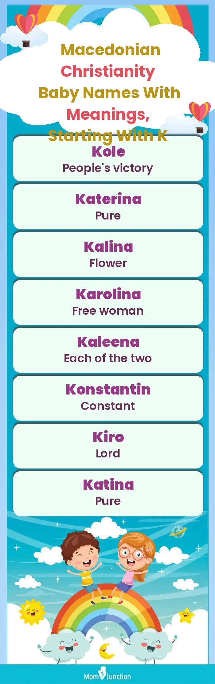  Macedonian Christianity Baby Names with Meanings, Starting With K(infographic)