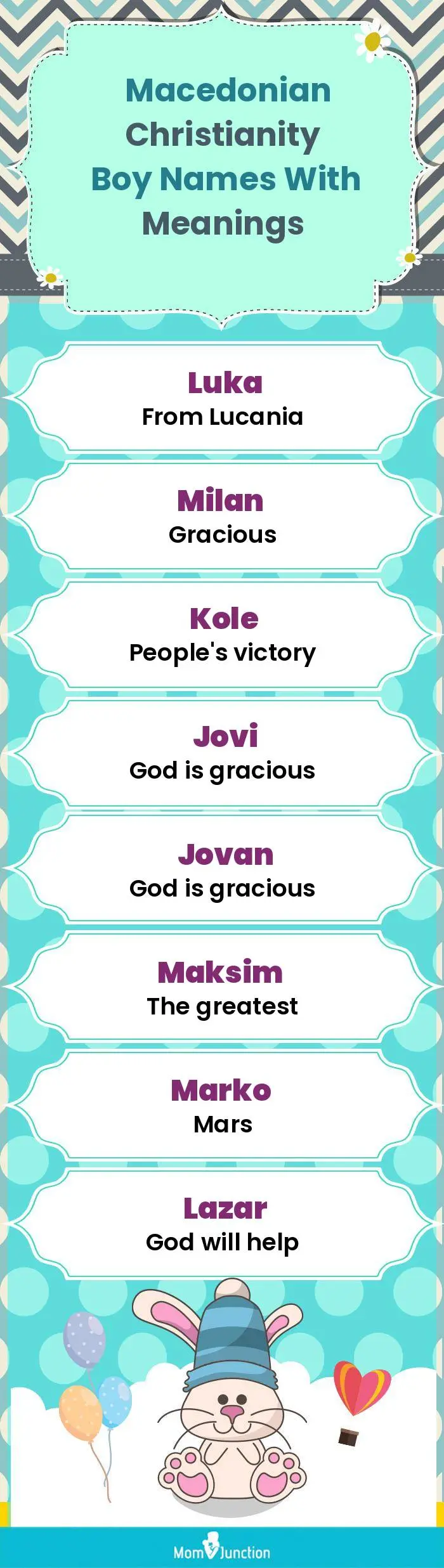  Macedonian Christianity Boy Names with Meanings(infographic)