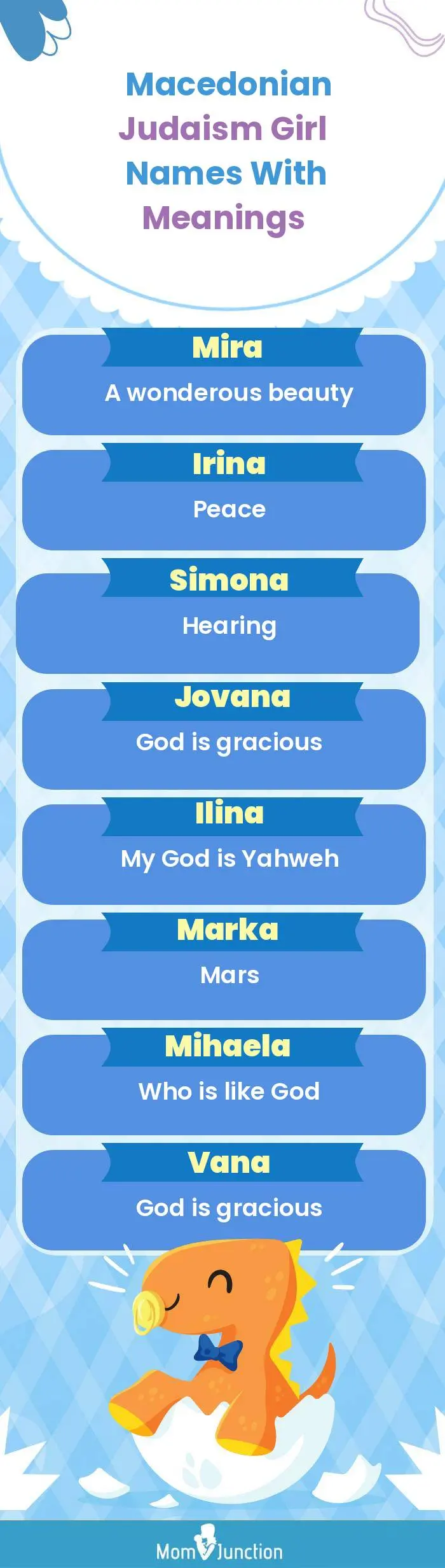  Macedonian Judaism Girl Names with Meanings(infographic)