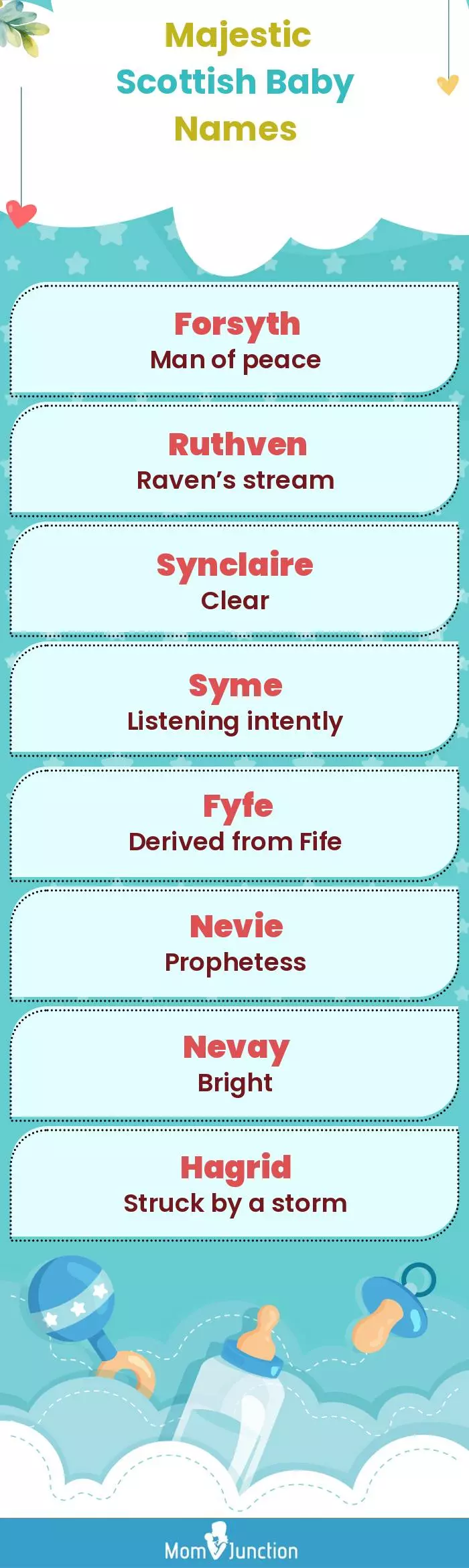  Majestic Scottish Baby Names(infographic)