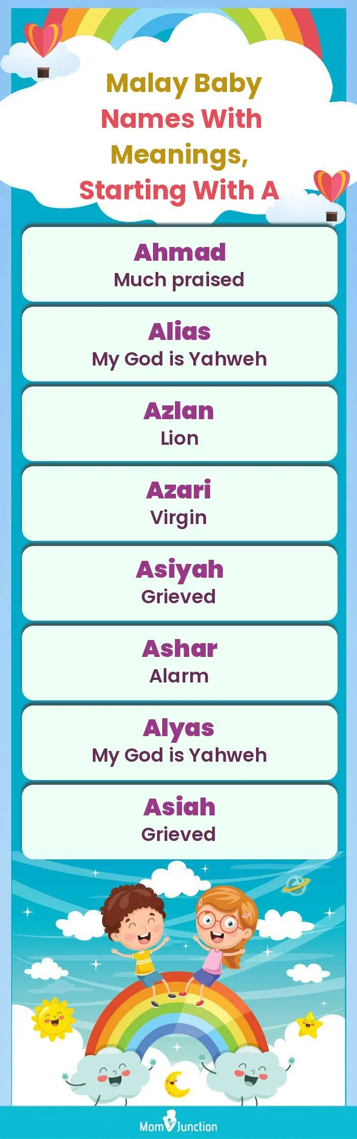  Malay Baby Names with Meanings, Starting With A(infographic)