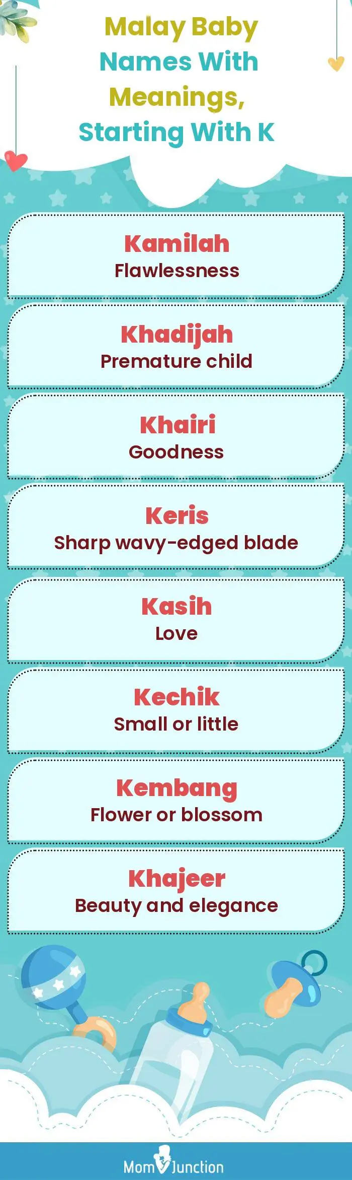  Malay Baby Names with Meanings, Starting With K(infographic)