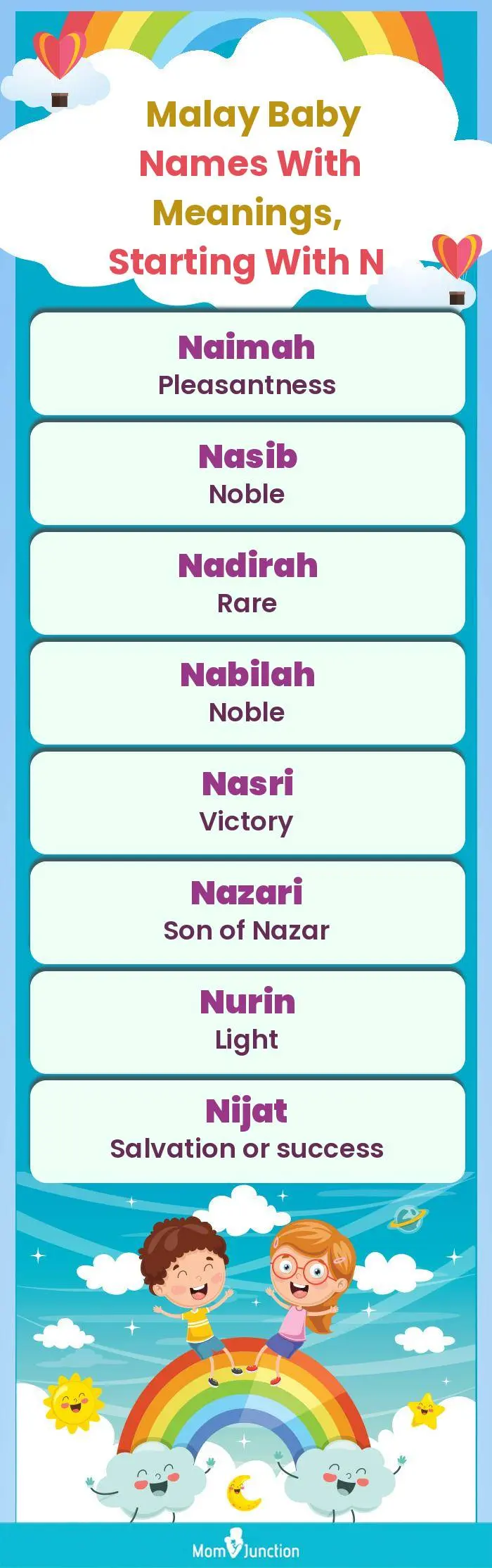  Malay Baby Names with Meanings, Starting With N(infographic)