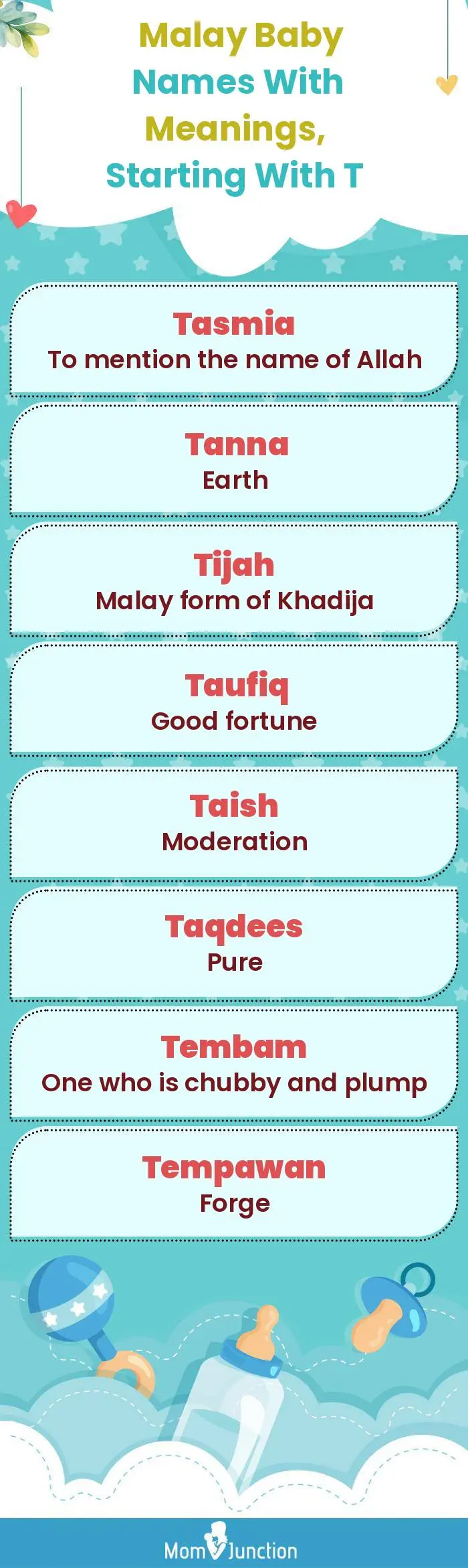  Malay Baby Names with Meanings, Starting With T(infographic)