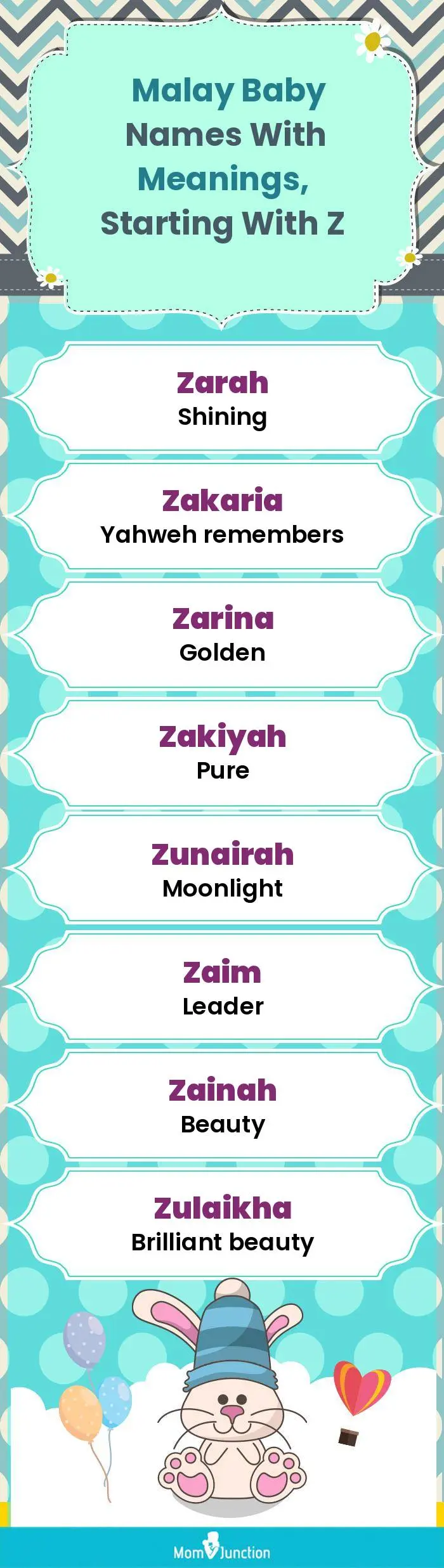  Malay Baby Names with Meanings, Starting With Z(infographic)