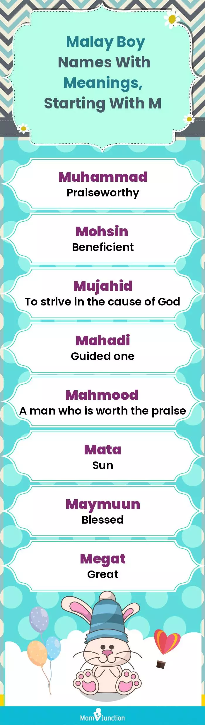  Malay Boy Names with Meanings, Starting With M(infographic)