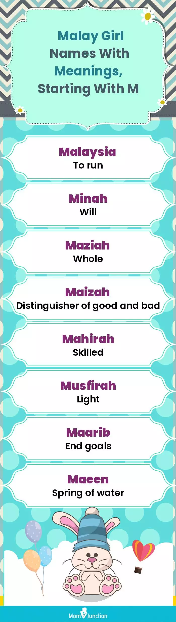  Malay Girl Names with Meanings, Starting With M(infographic)