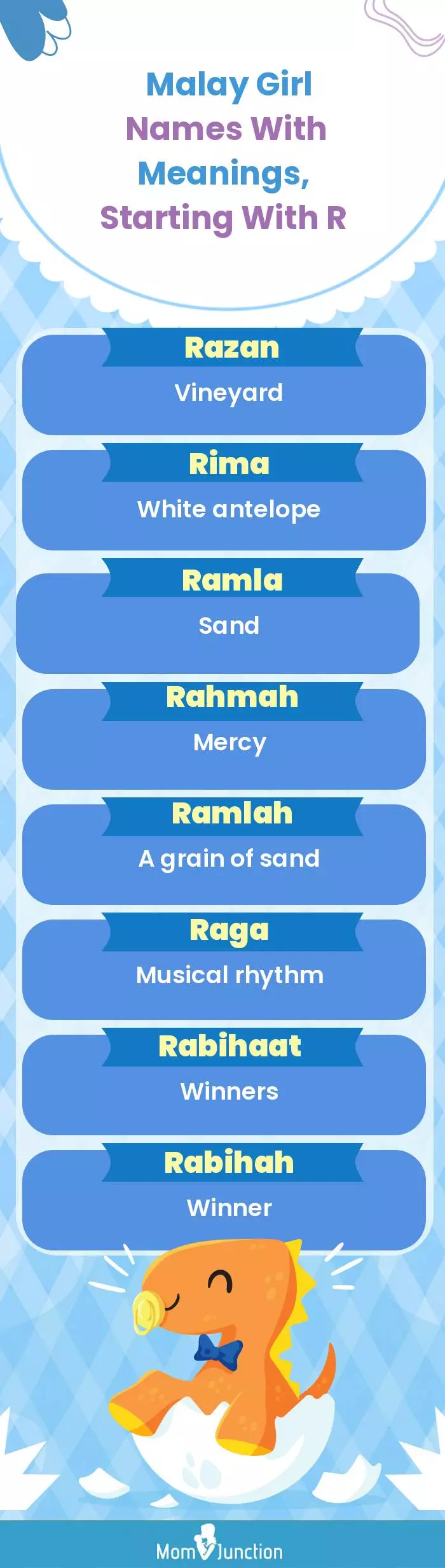  Malay Girl Names with Meanings, Starting With R(infographic)