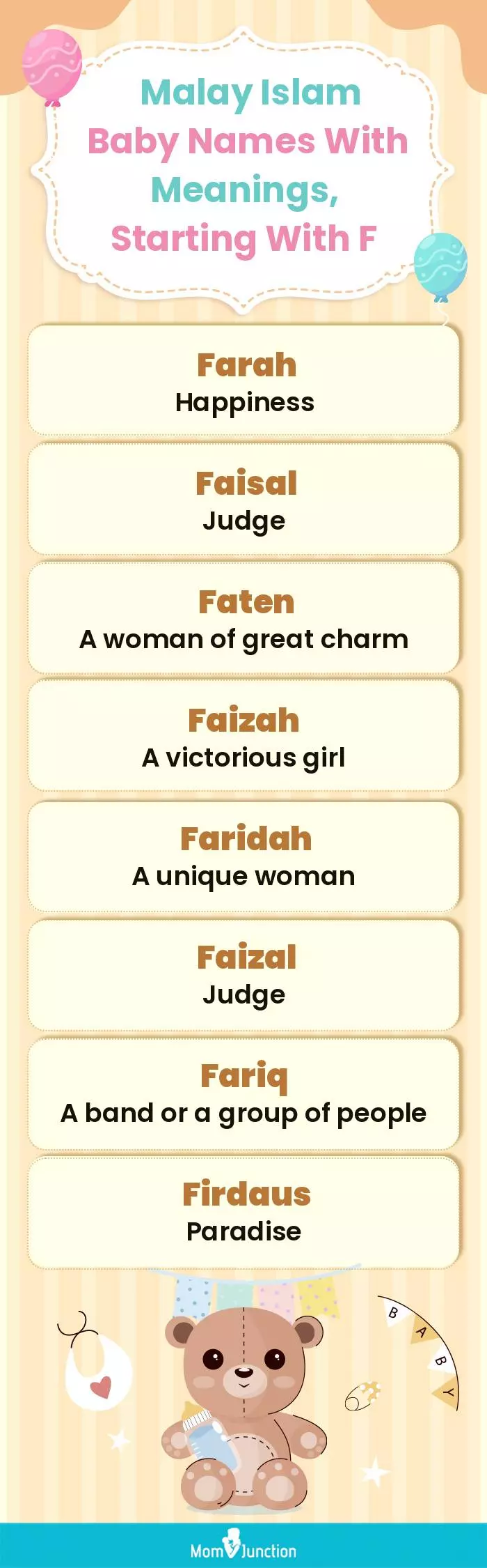  Malay Islam Baby Names with Meanings, Starting With F(infographic)