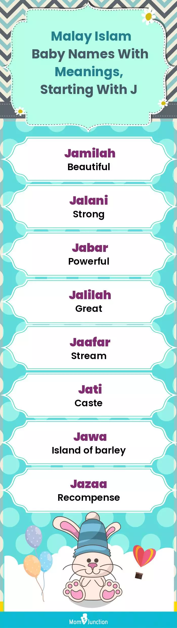  Malay Islam Baby Names with Meanings, Starting With J(infographic)