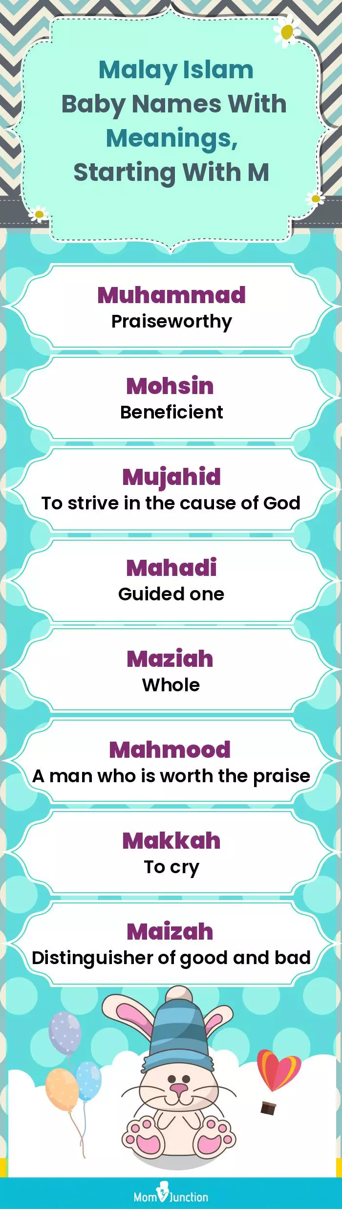  Malay Islam Baby Names with Meanings, Starting With M(infographic)