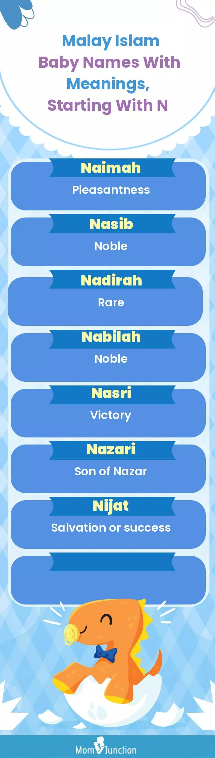  Malay Islam Baby Names with Meanings, Starting With N(infographic)