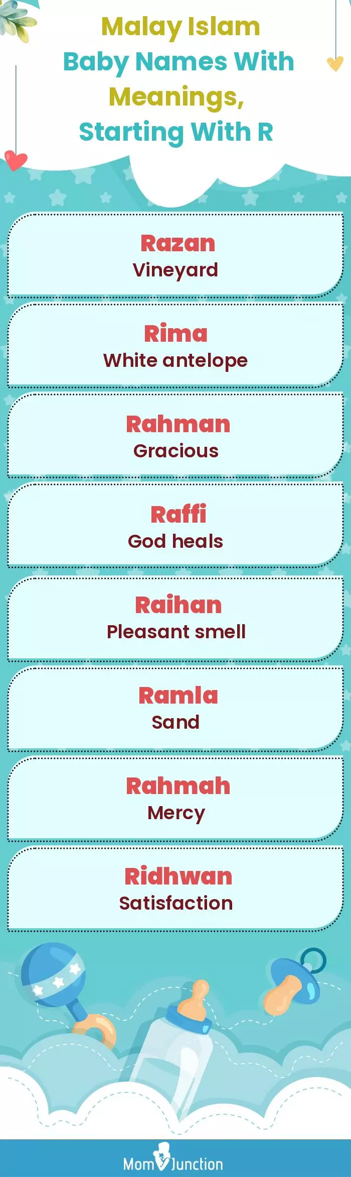  Malay Islam Baby Names with Meanings, Starting With R(infographic)