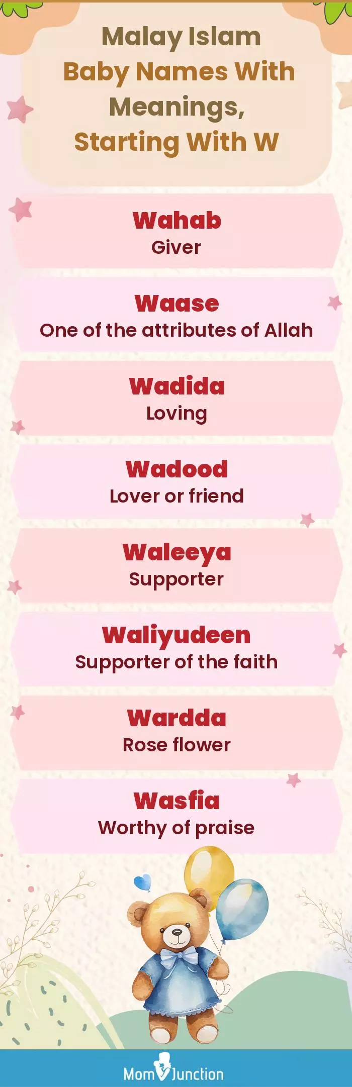  Malay Islam Baby Names with Meanings, Starting With W(infographic)