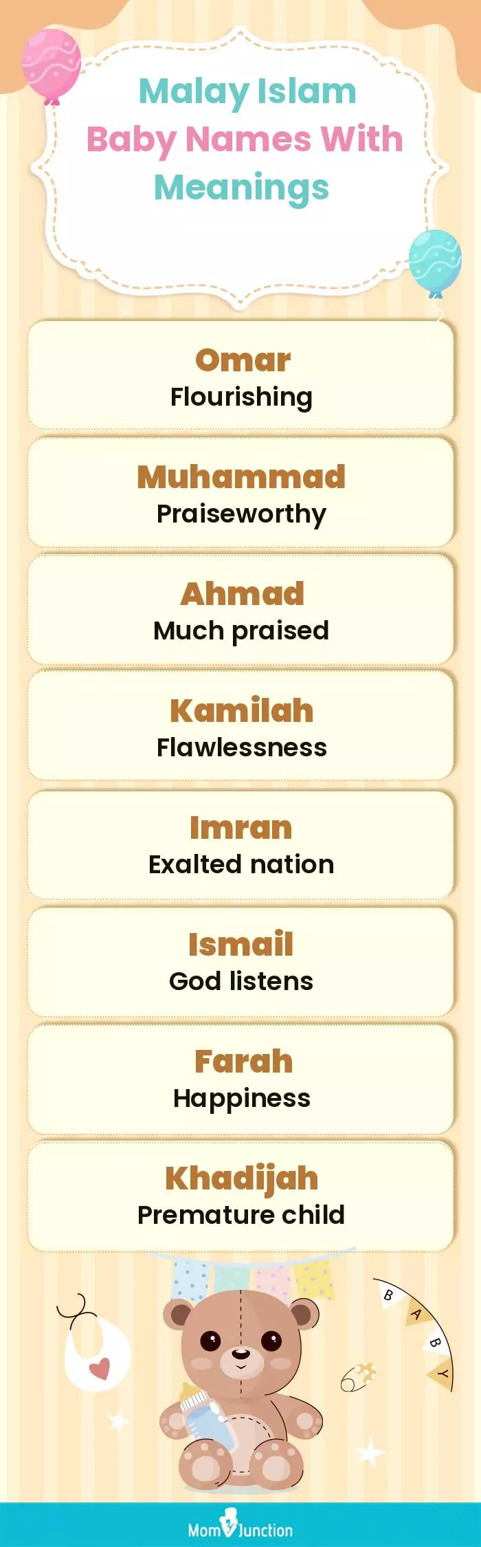  Malay Islam Baby Names with Meanings(infographic)