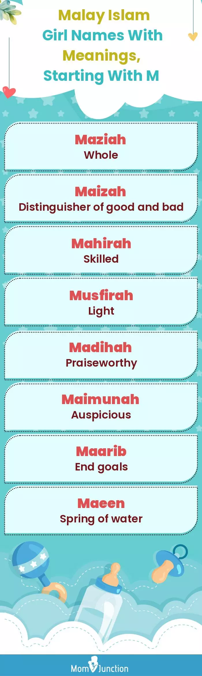  Malay Islam Girl Names with Meanings, Starting With M(infographic)