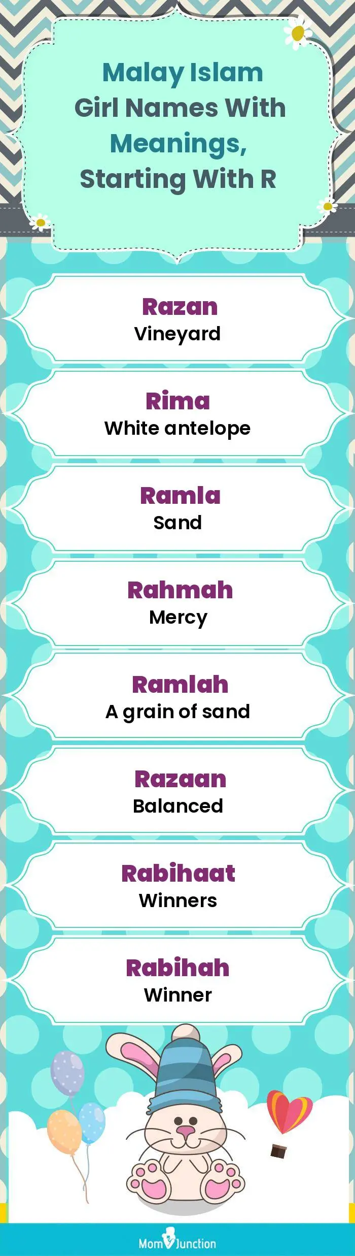  Malay Islam Girl Names with Meanings, Starting With R(infographic)