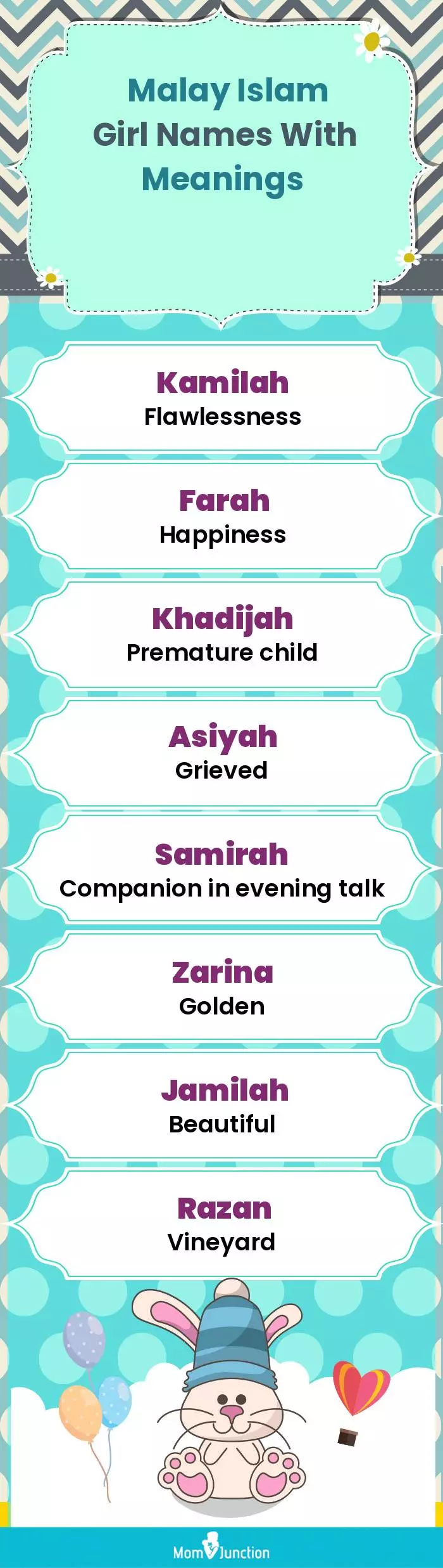  Malay Islam Girl Names with Meanings(infographic)