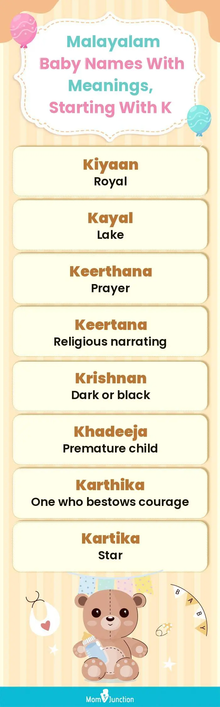  Malayalam Baby Names with Meanings, Starting With K(infographic)