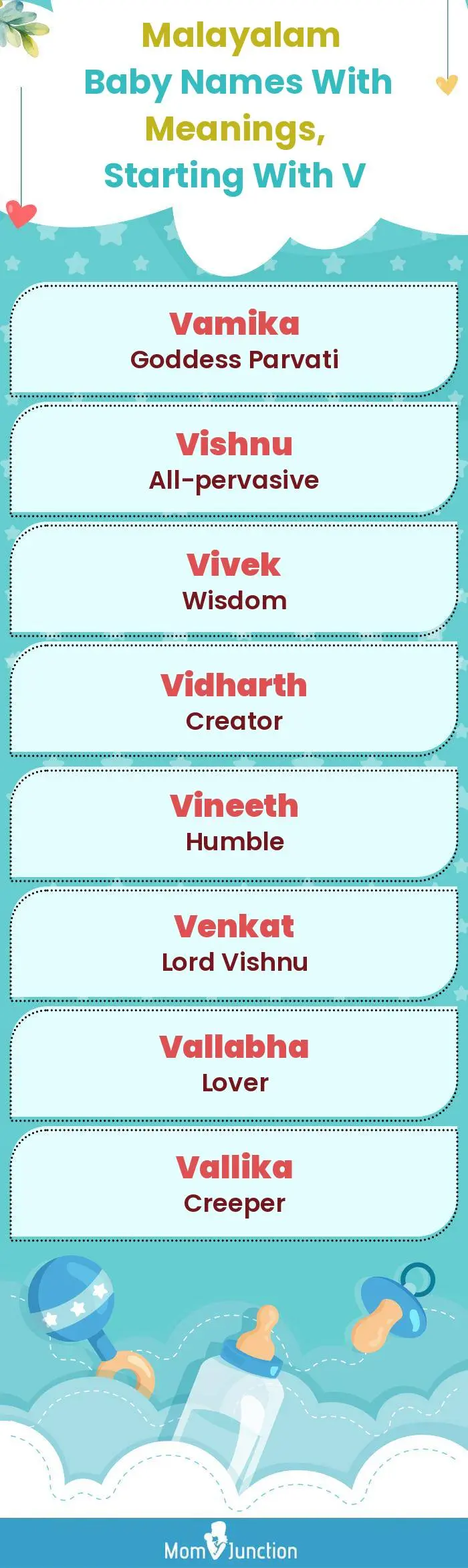  Malayalam Baby Names with Meanings, Starting With V(infographic)