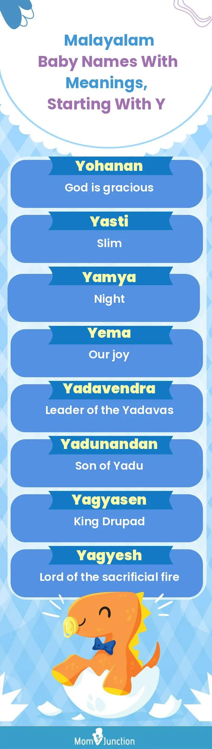  Malayalam Baby Names with Meanings, Starting With Y(infographic)