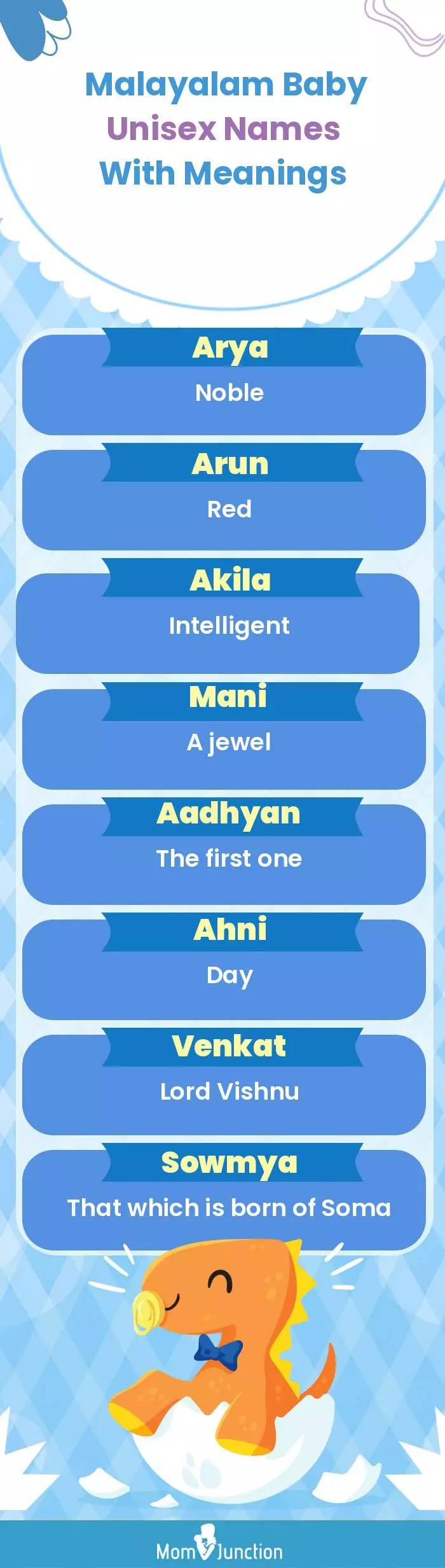  Malayalam Baby Unisex Names With Meanings(infographic)