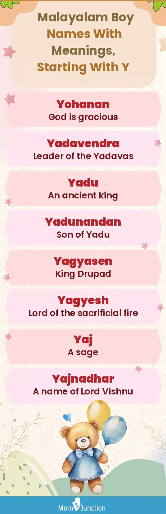  Malayalam Boy Names with Meanings, Starting With Y(infographic)