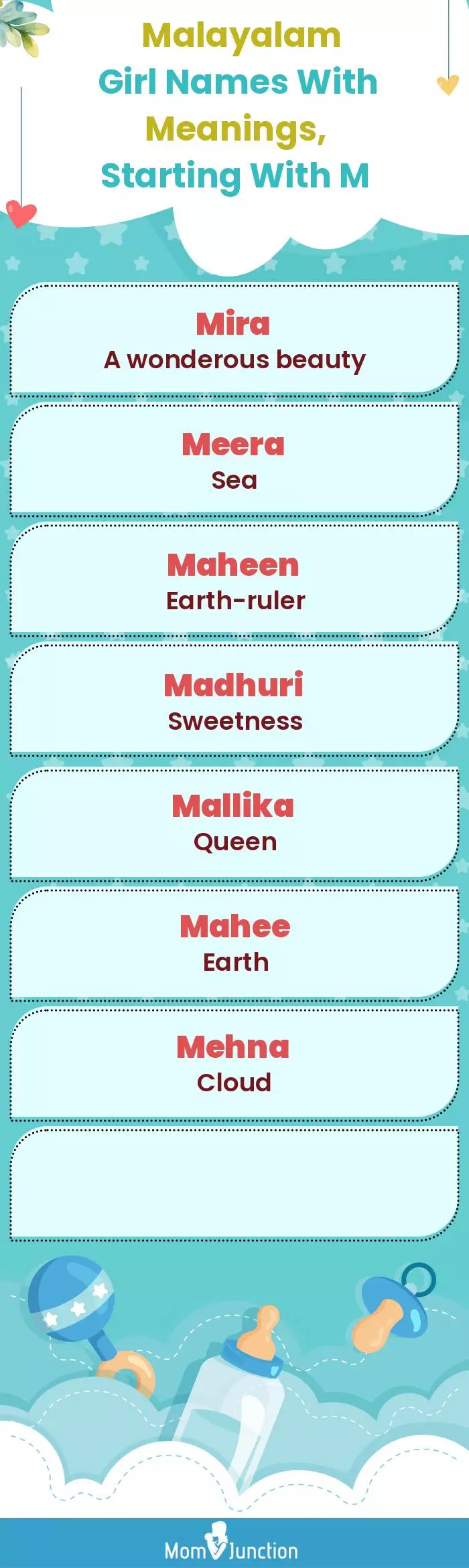  Malayalam Girl Names with Meanings, Starting With M(infographic)