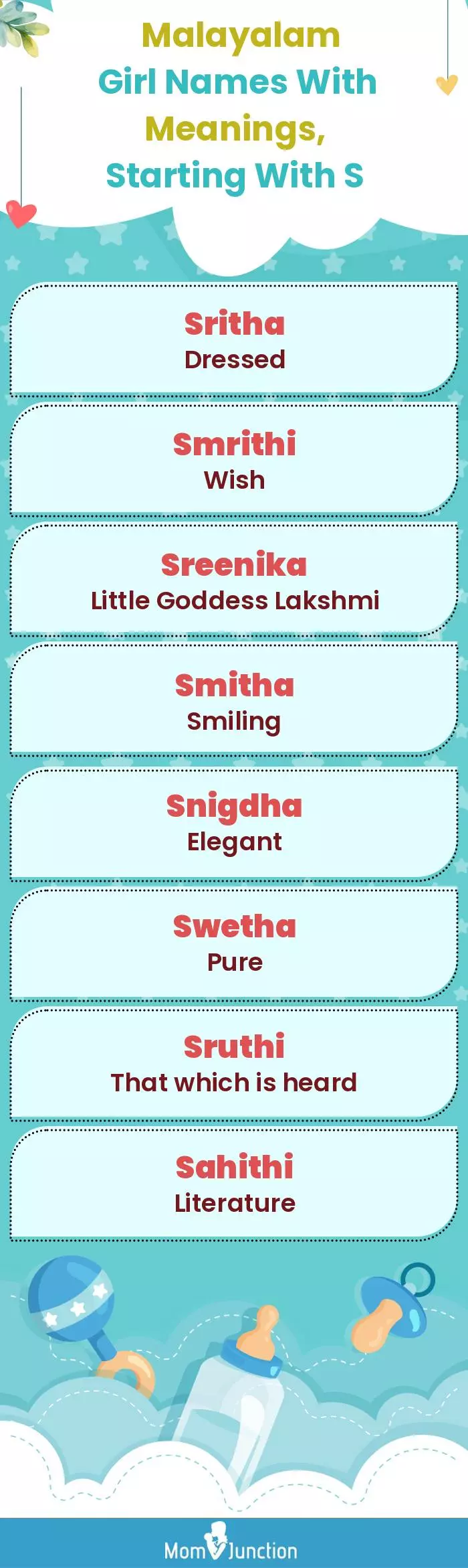  Malayalam Girl Names with Meanings, Starting With S(infographic)