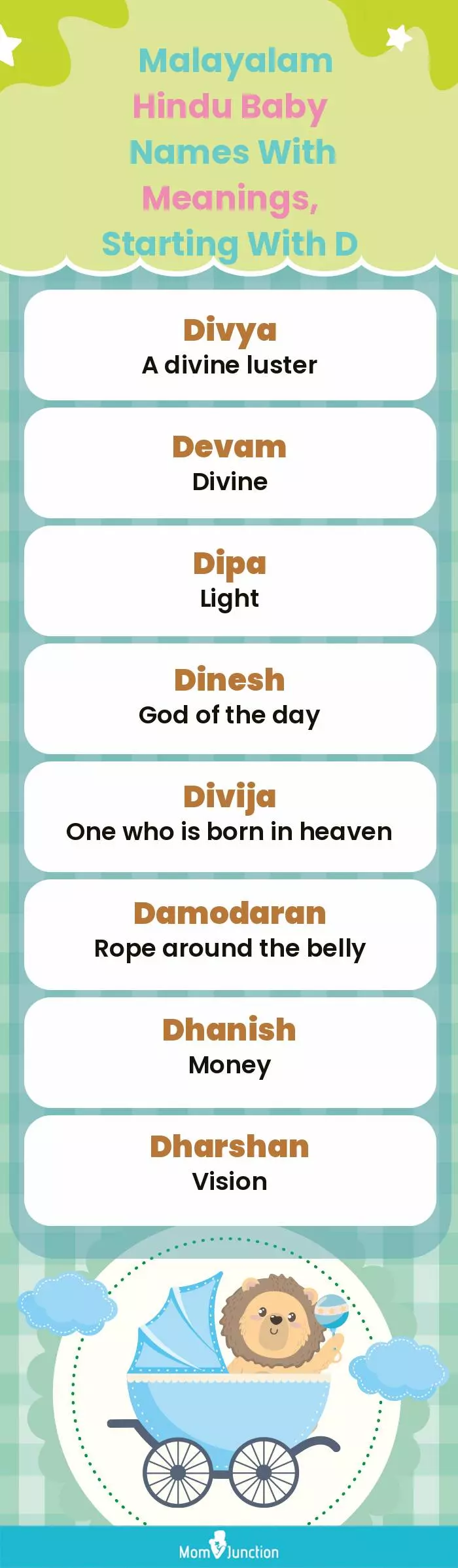  Malayalam Hindu Baby Names with Meanings, Starting With D(infographic)