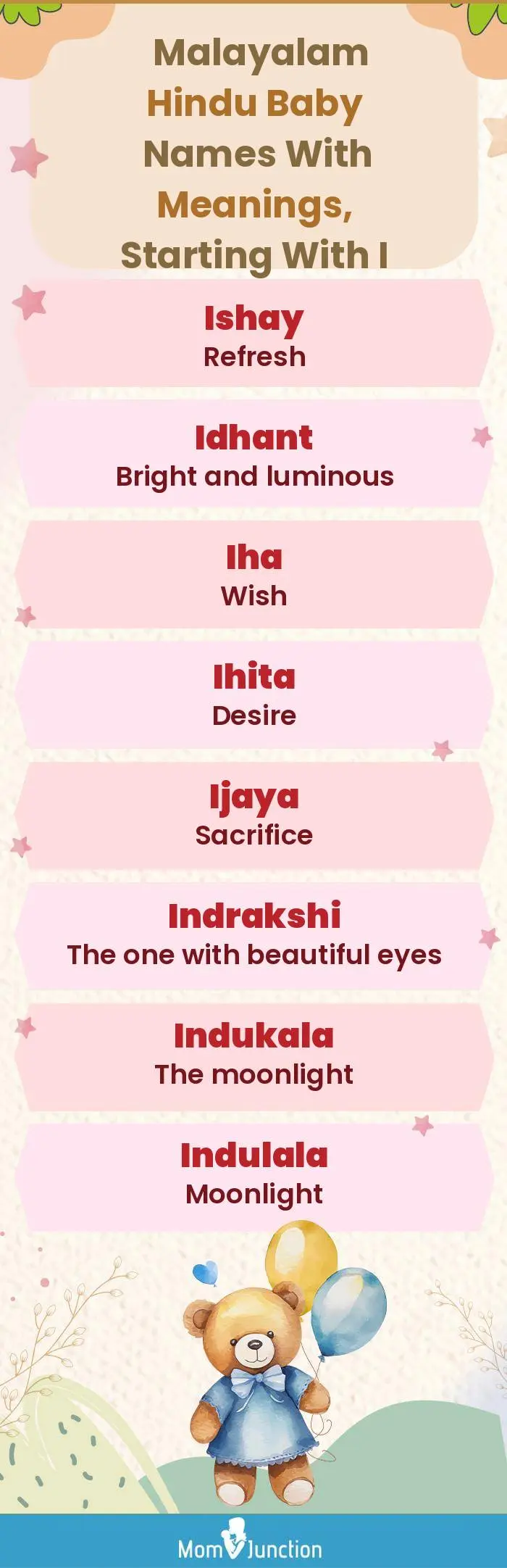  Malayalam Hindu Baby Names with Meanings, Starting With I(infographic)