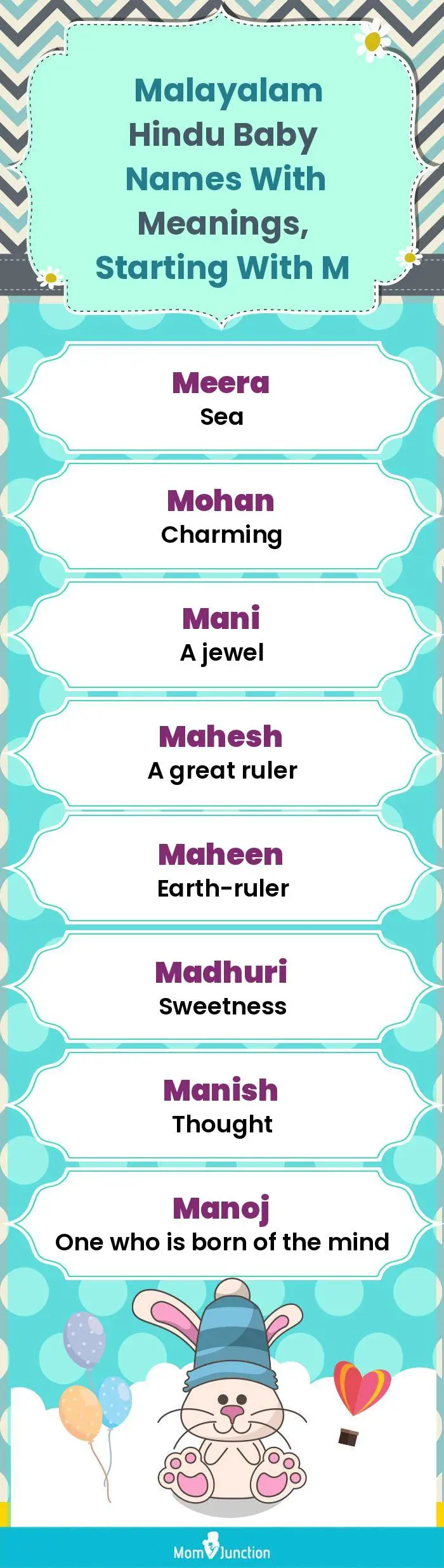  Malayalam Hindu Baby Names with Meanings, Starting With M(infographic)