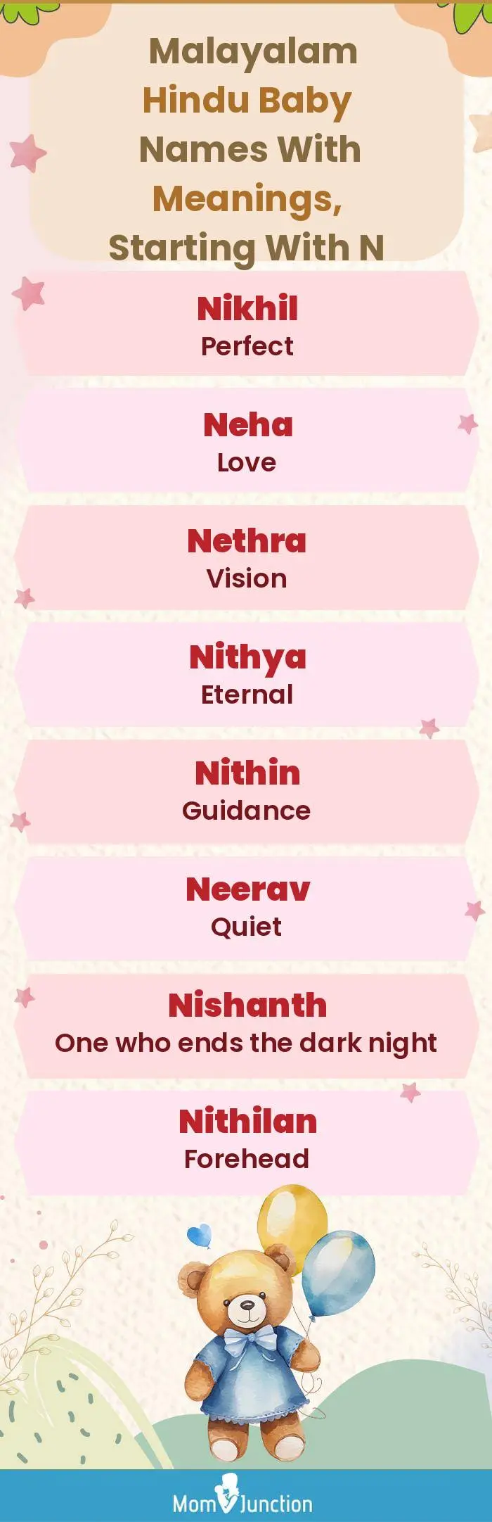  Malayalam Hindu Baby Names with Meanings, Starting With N(infographic)