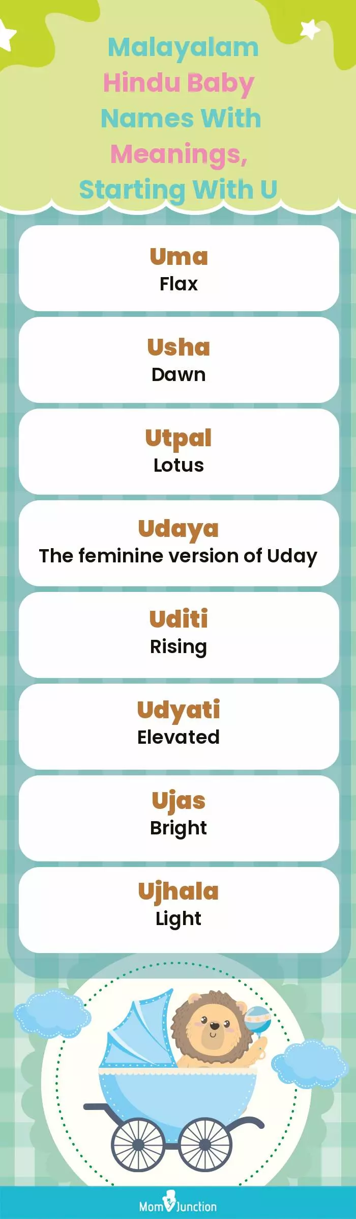  Malayalam Hindu Baby Names with Meanings, Starting With U(infographic)