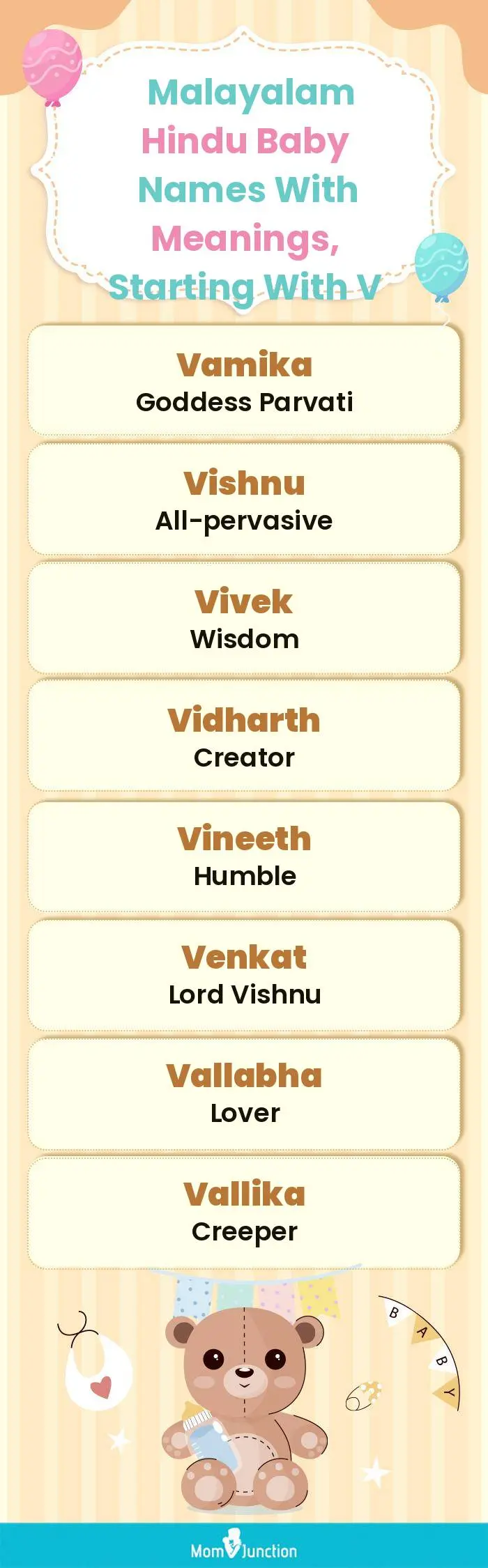  Malayalam Hindu Baby Names with Meanings, Starting With V(infographic)