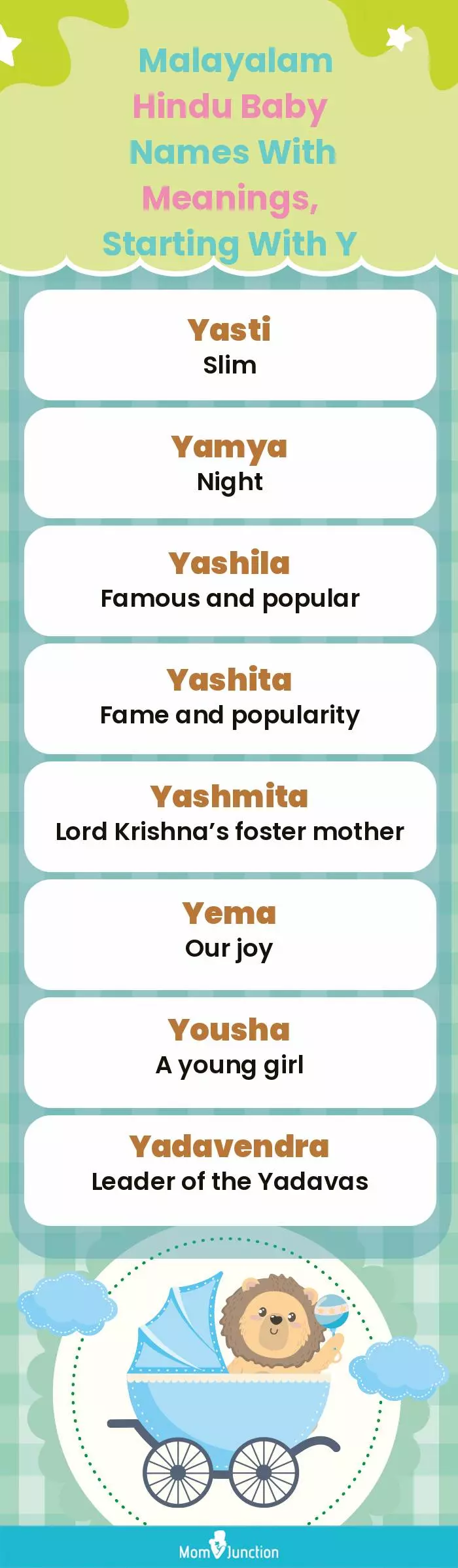  Malayalam Hindu Baby Names with Meanings, Starting With Y(infographic)