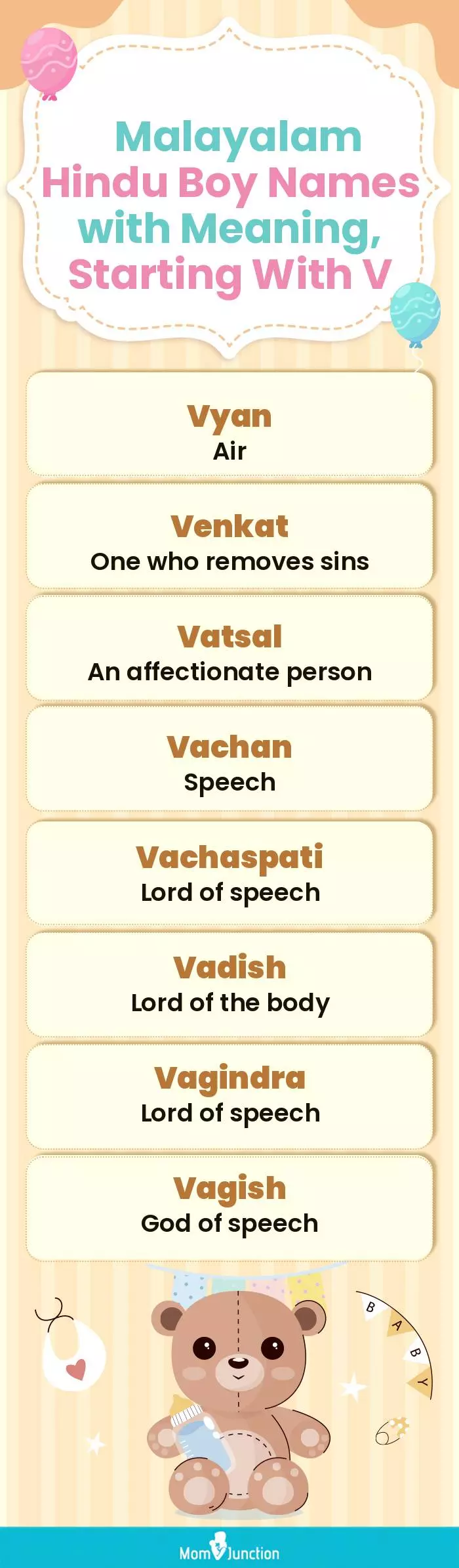  Malayalam Hindu Boy Names with Meaning, Starting With V(infographic)