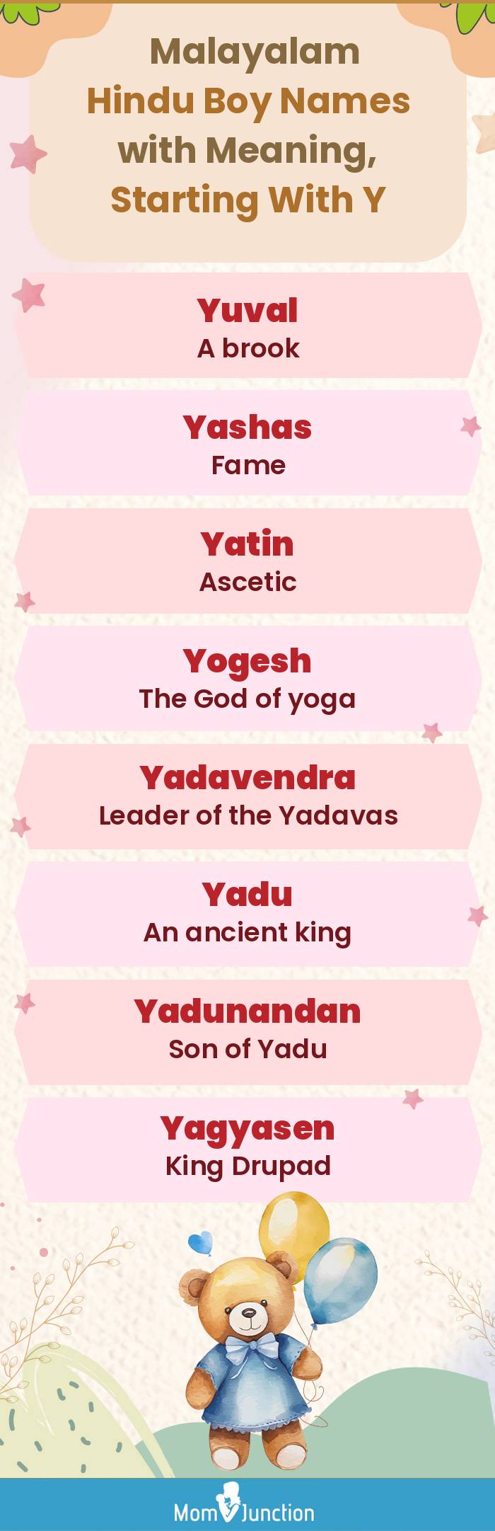  Malayalam Hindu Boy Names with Meaning, Starting With Y(infographic)