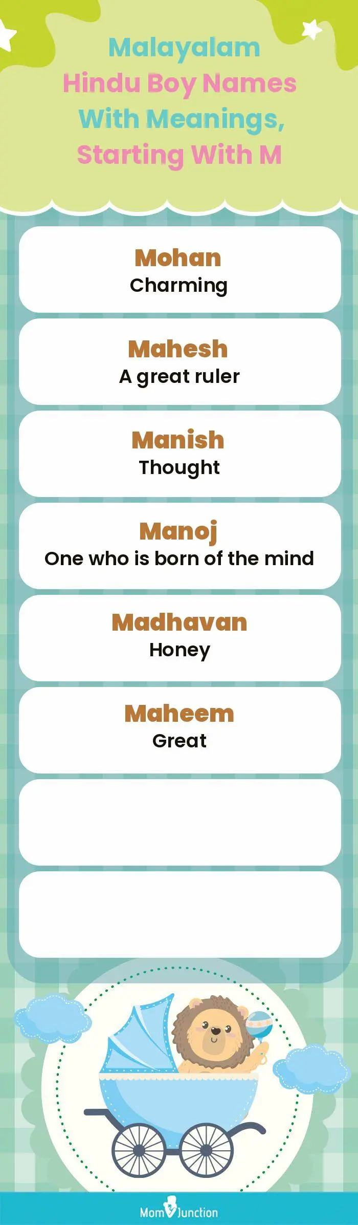  Malayalam Hindu Boy Names with Meanings, Starting With M(infographic)