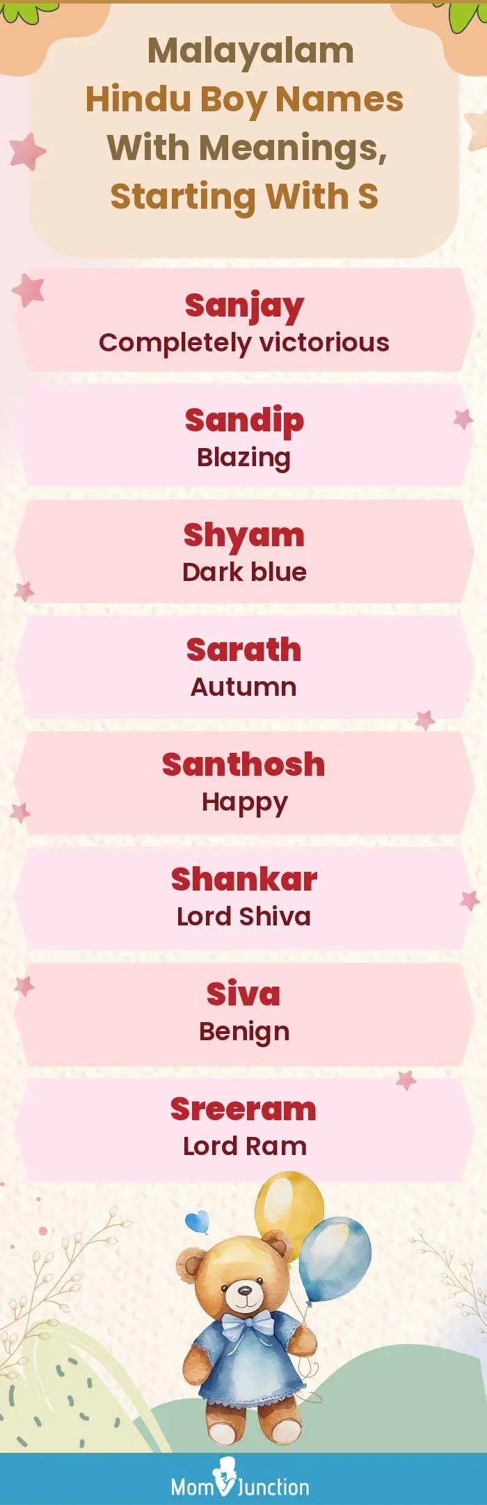  Malayalam Hindu Boy Names with Meanings, Starting With S(infographic)