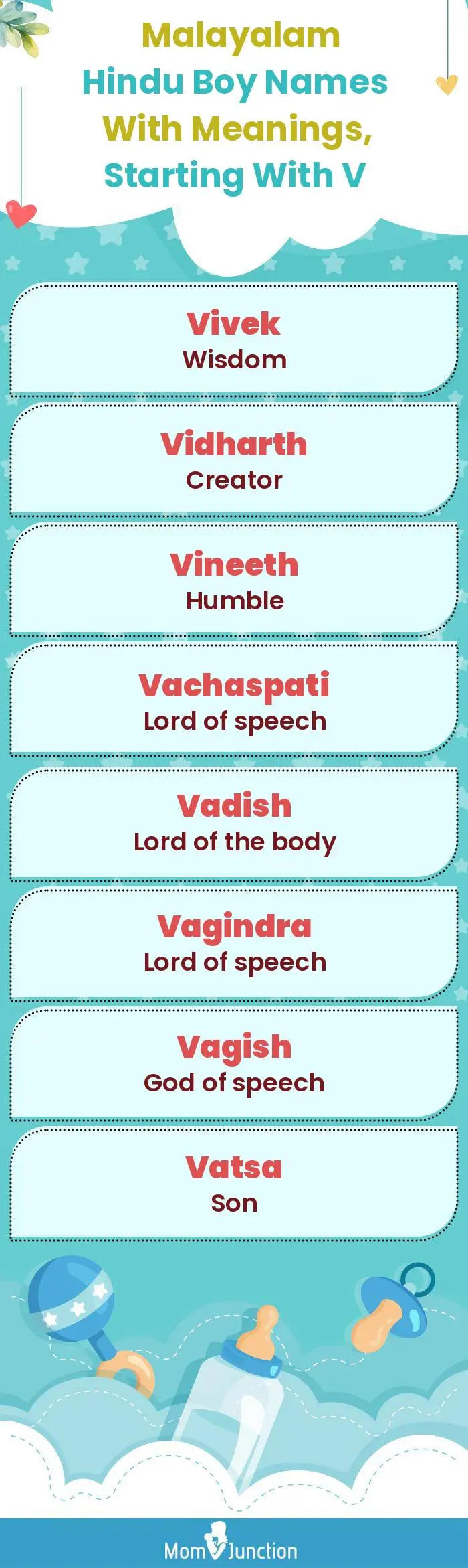  Malayalam Hindu Boy Names with Meanings, Starting With V(infographic)